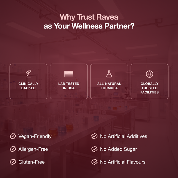 Clinically tested in the USA, third-party tested, all-natural formula