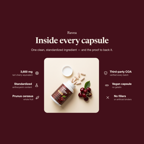 Inside every capsule — one clean standardized ingredient
