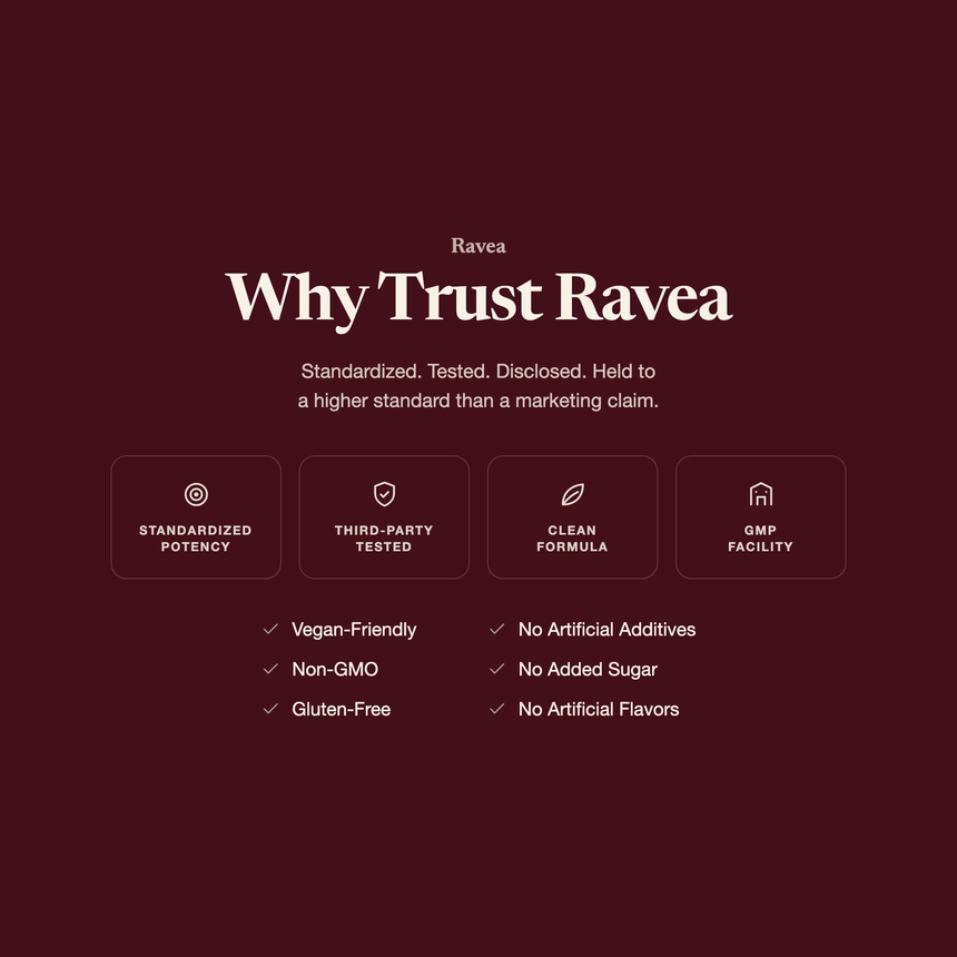 Ravea Tart Cherry Extract 3,600mg — Joint, Uric Acid & Sleep Support