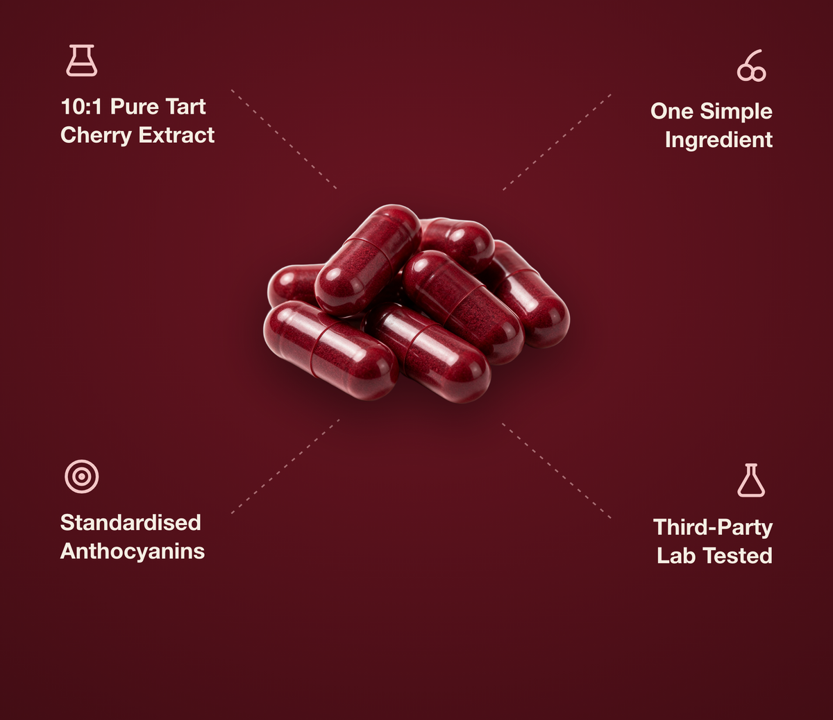 10:1 pure tart cherry extract, standardised anthocyanins, third-party lab tested
